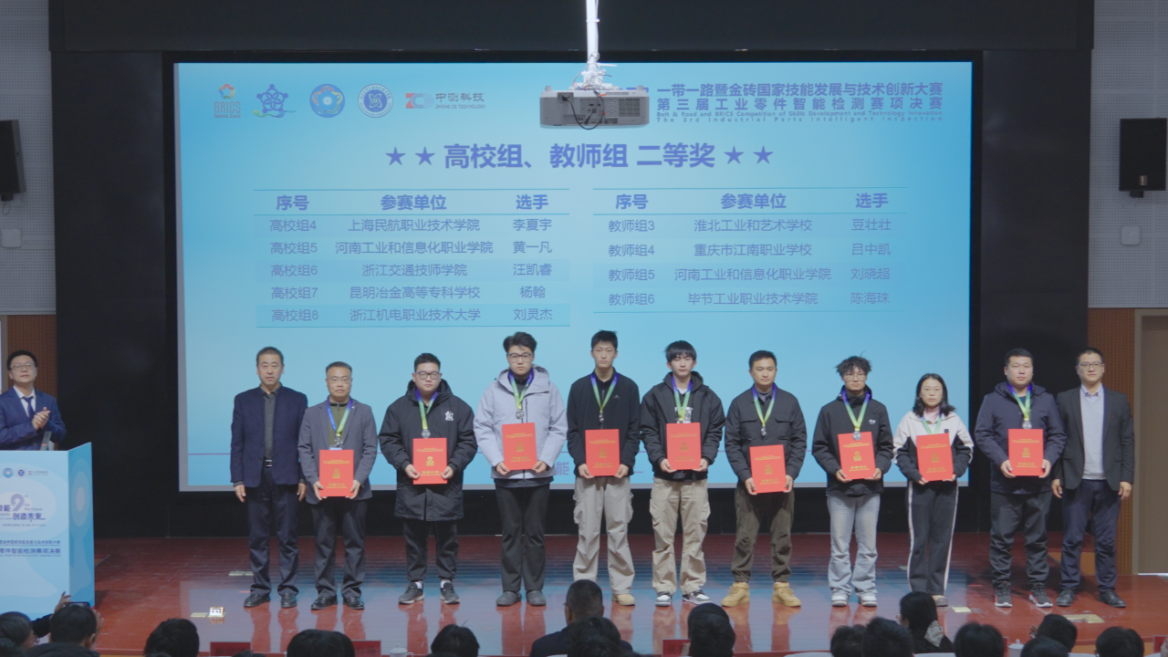 喜報！我院教師喜獲2025年“一帶一路”暨金磚國家技能發(fā)展與技術創(chuàng)新大賽第三屆工業(yè)零件智能檢測賽項全國二等獎